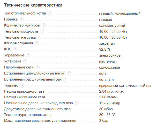 Протерм пантера 25 кто технические характеристики