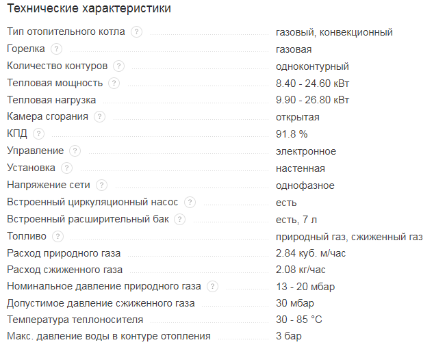 Protherm пантера 25 кто обзор