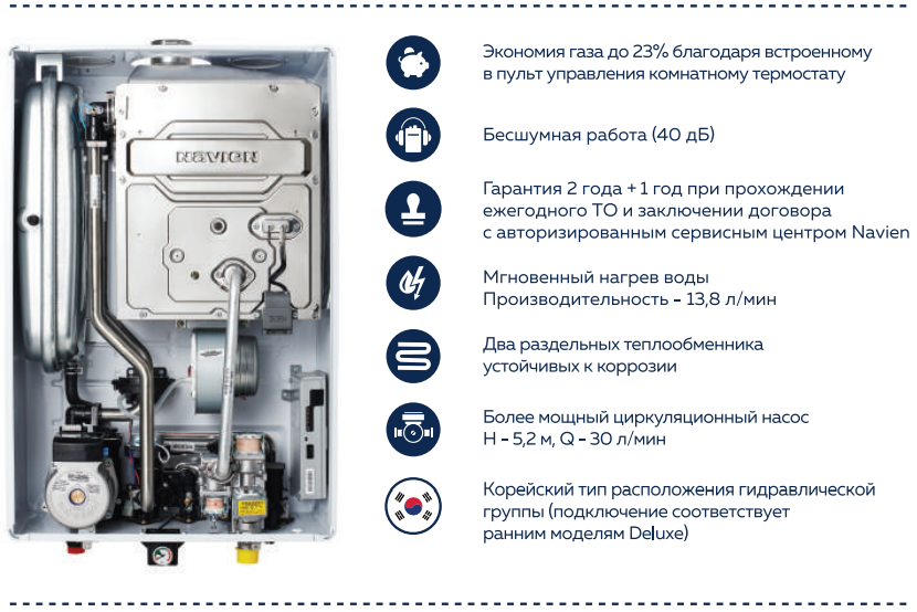 Газовый котел навьен делюкс схема подключения