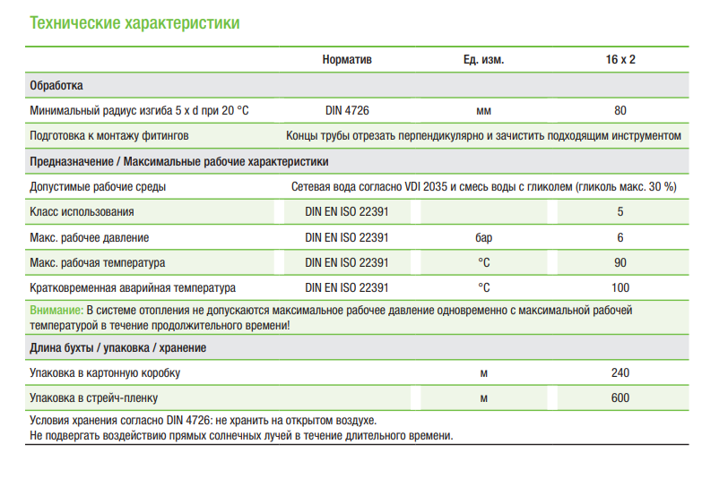 Труба для теплого пола x net pe rt 5 kermi